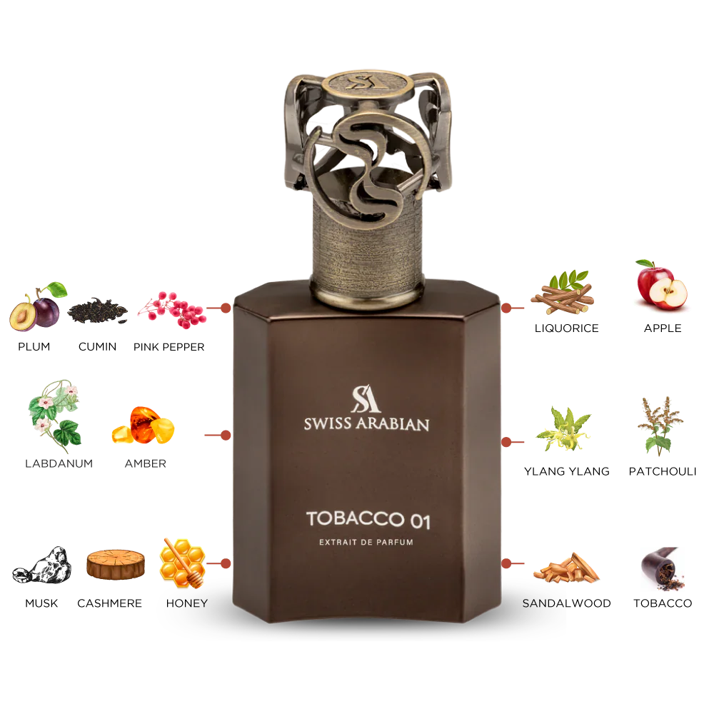 Swiss Arabian Tobacco 01 Extrait de Parfum 50ml - BRANDS39