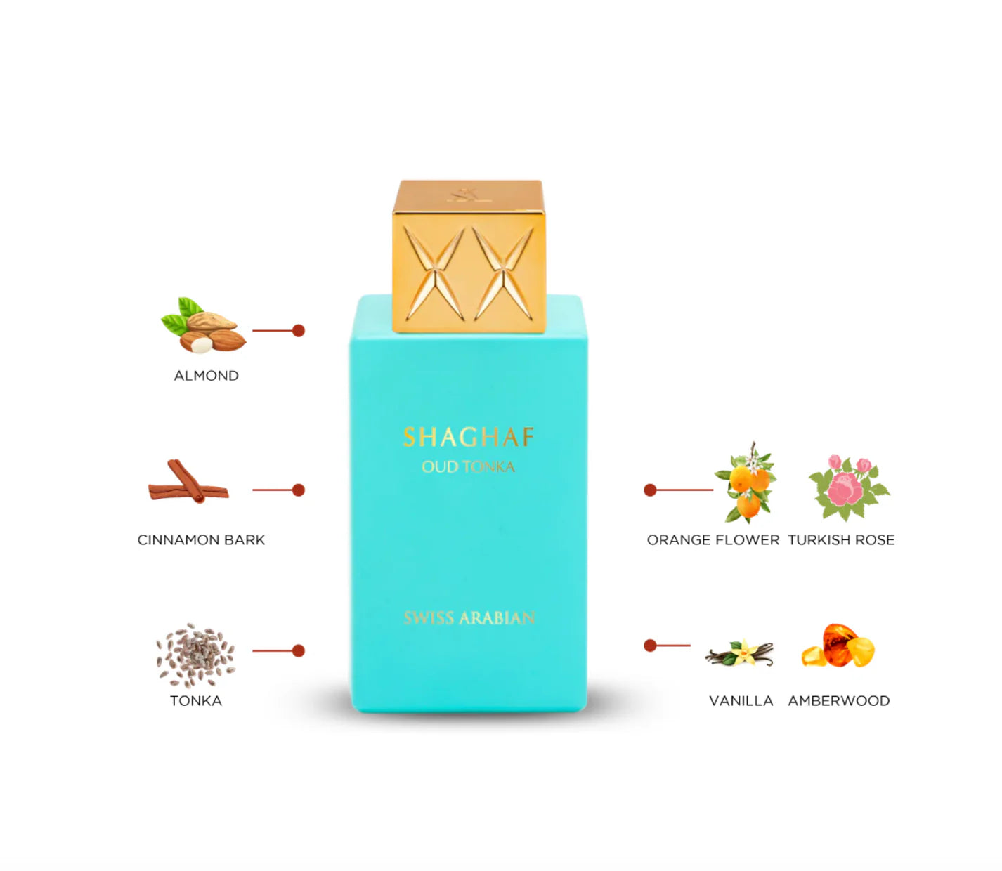 Swiss Arabian Shaghaf Oud Tonka - 75ml Eau de Parfum - BRANDS39
